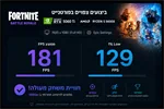 מחשב גיימינג דגם Noam 6