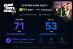 מחשב גיימינג דגם Noam 7