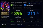 מחשב גיימינג דגם Israel 14